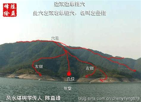 淋头水|陈益峰:陈益峰谈风水中常见水形【中旭文化网】